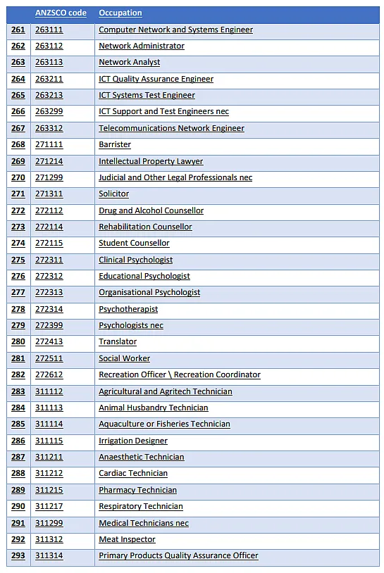 21世纪佳益出国留学