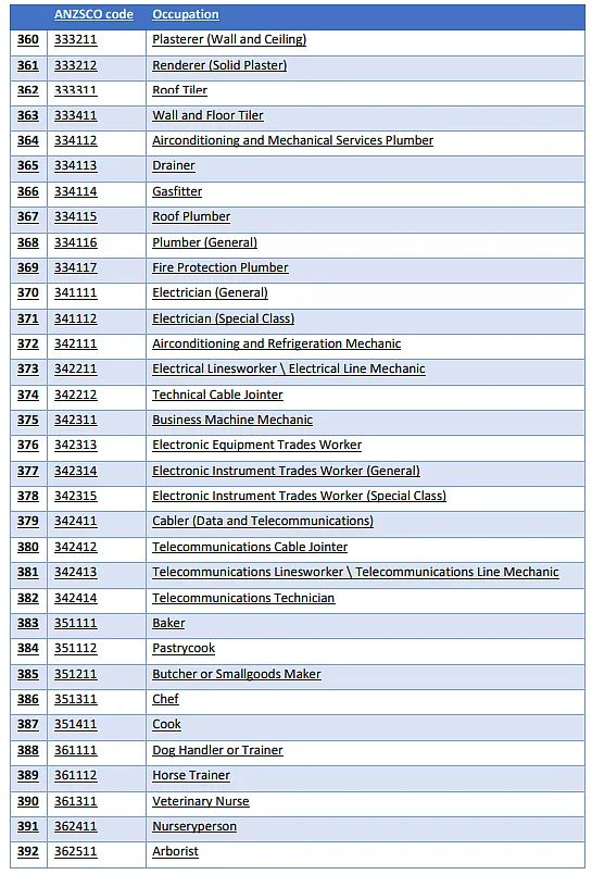 21世纪佳益出国留学