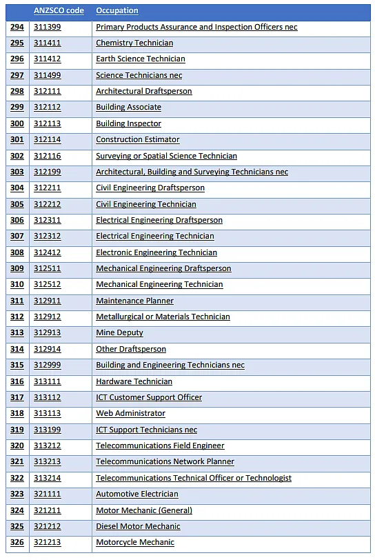 21世纪佳益出国留学