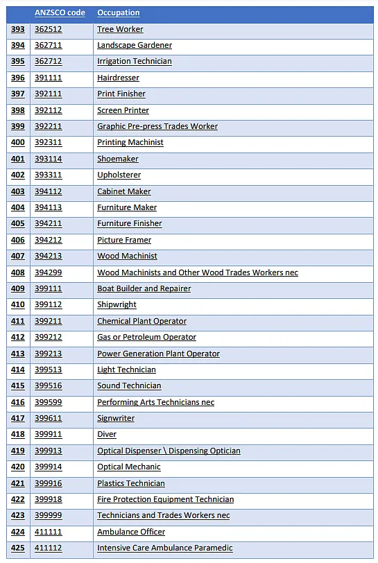 21世纪佳益出国留学