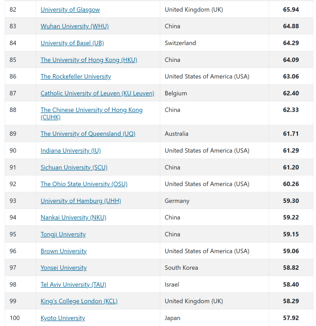 21世纪佳益出国留学