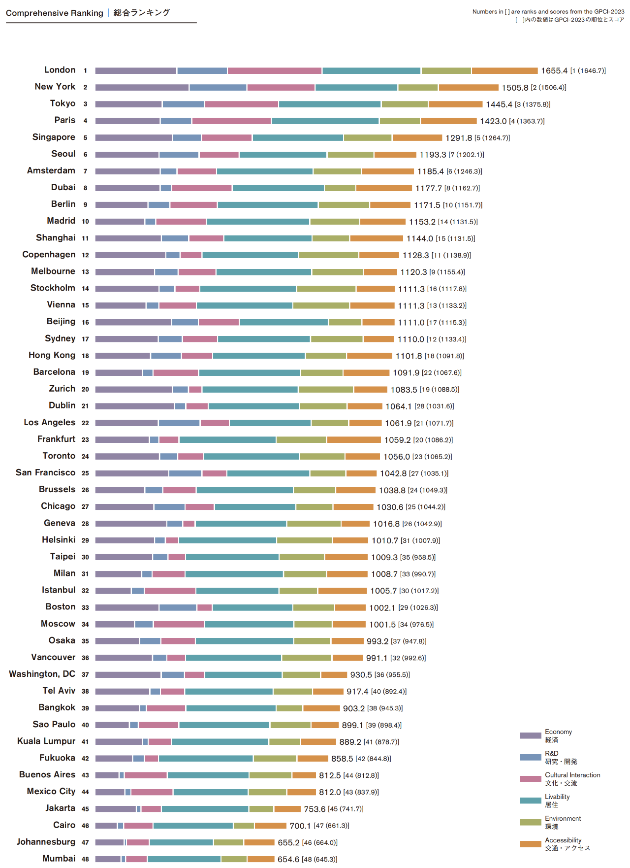 21世纪佳益出国留学