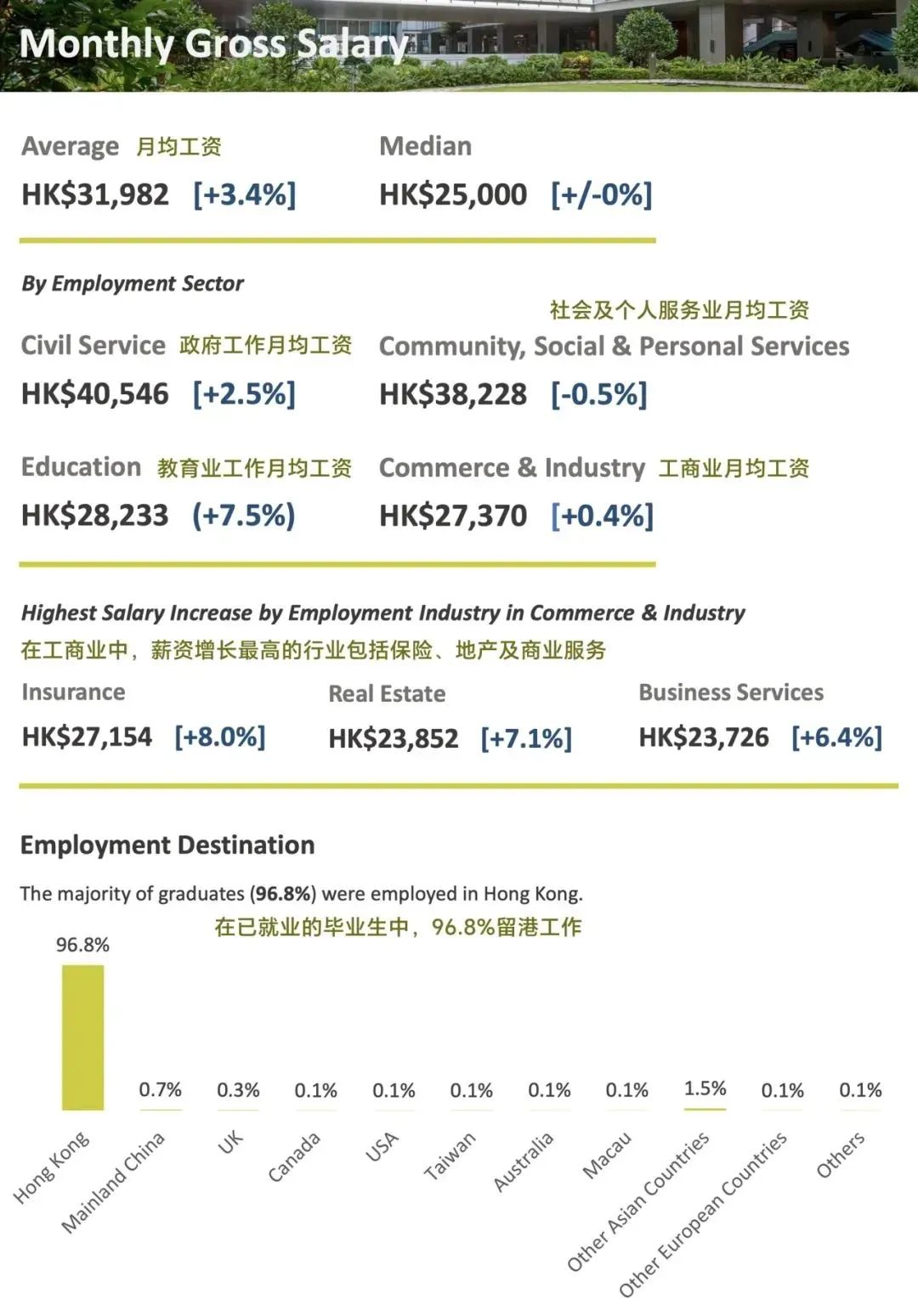 21世纪佳益出国留学