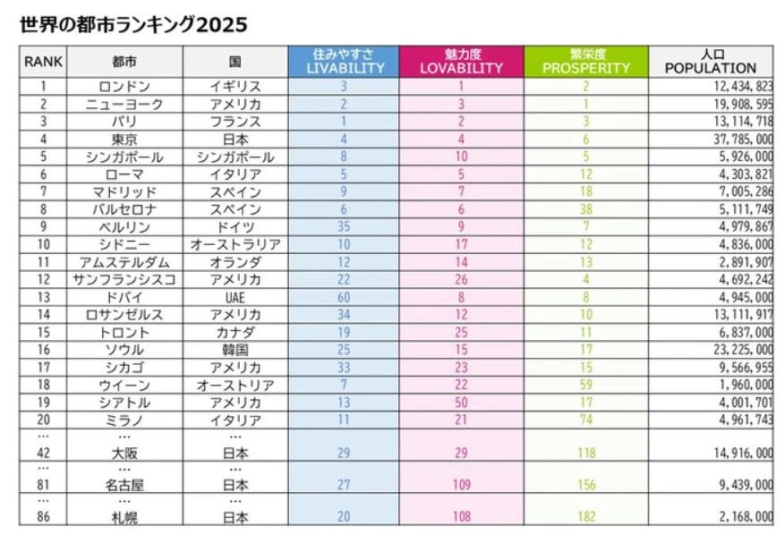 沈阳留学 留学方案 日本留学