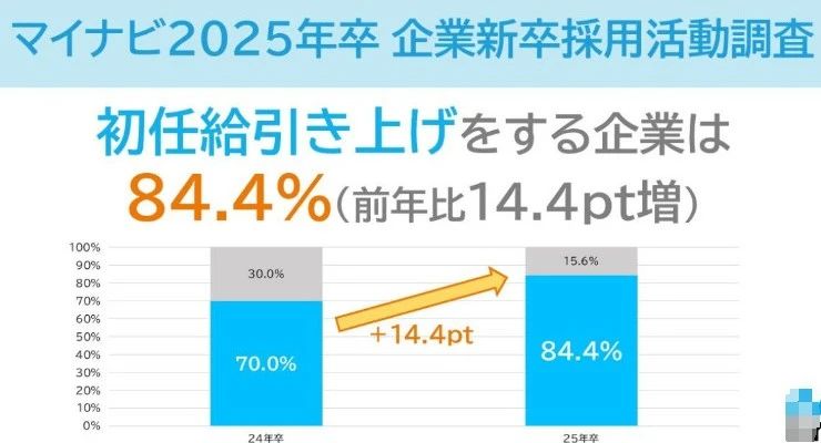 21世纪佳益出国留学