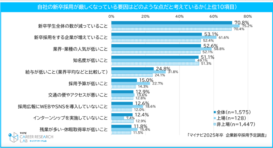 21世纪佳益出国留学