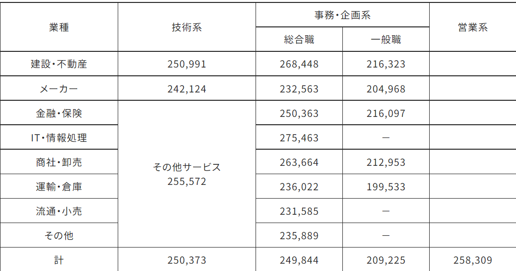 21世纪佳益出国留学