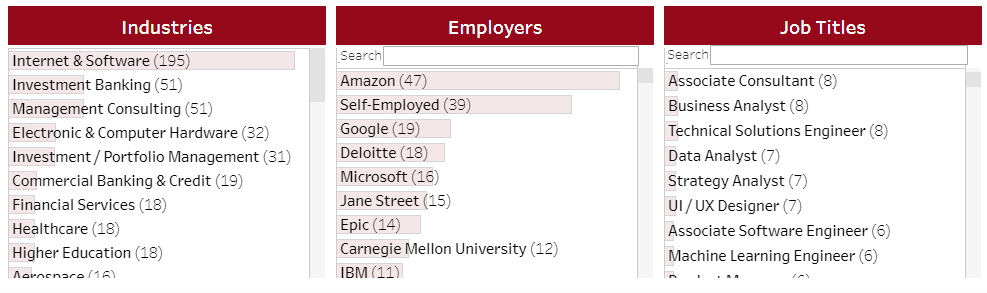 21世纪佳益出国留学