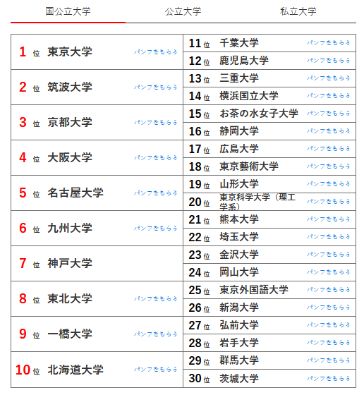 21世纪佳益出国留学