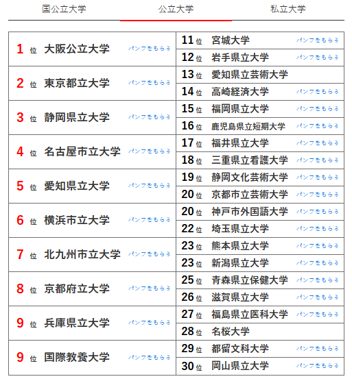 21世纪佳益出国留学