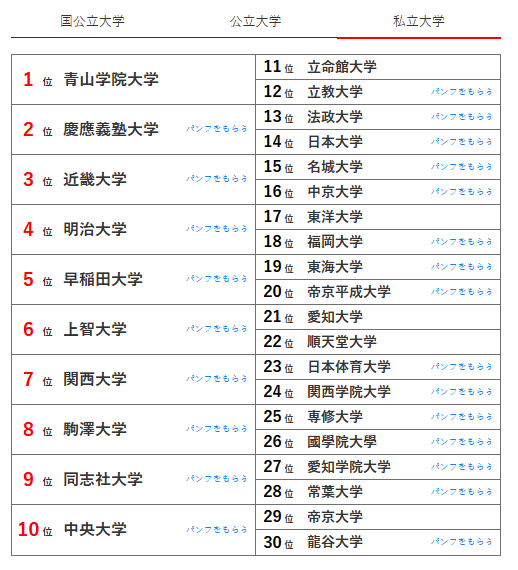 21世纪佳益出国留学