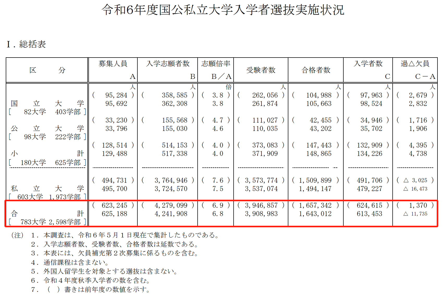 21世纪佳益出国留学