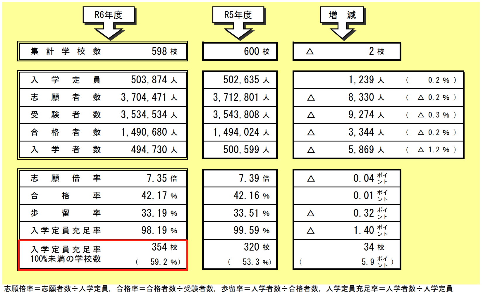 21世纪佳益出国留学