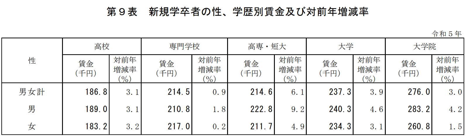 21世纪佳益出国留学