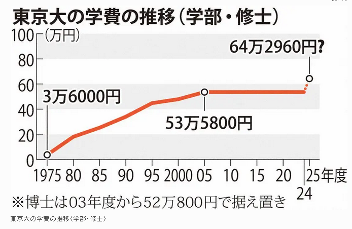 21世纪佳益出国留学