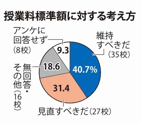 21世纪佳益出国留学