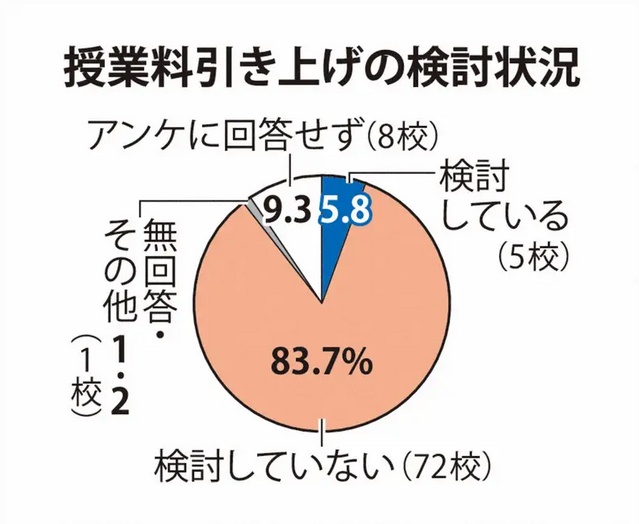 21世纪佳益出国留学