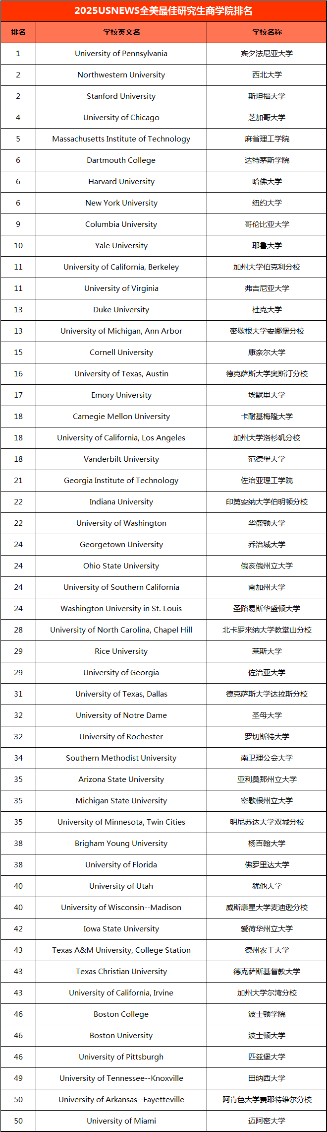 21世纪佳益出国留学 21世纪佳益出国留学