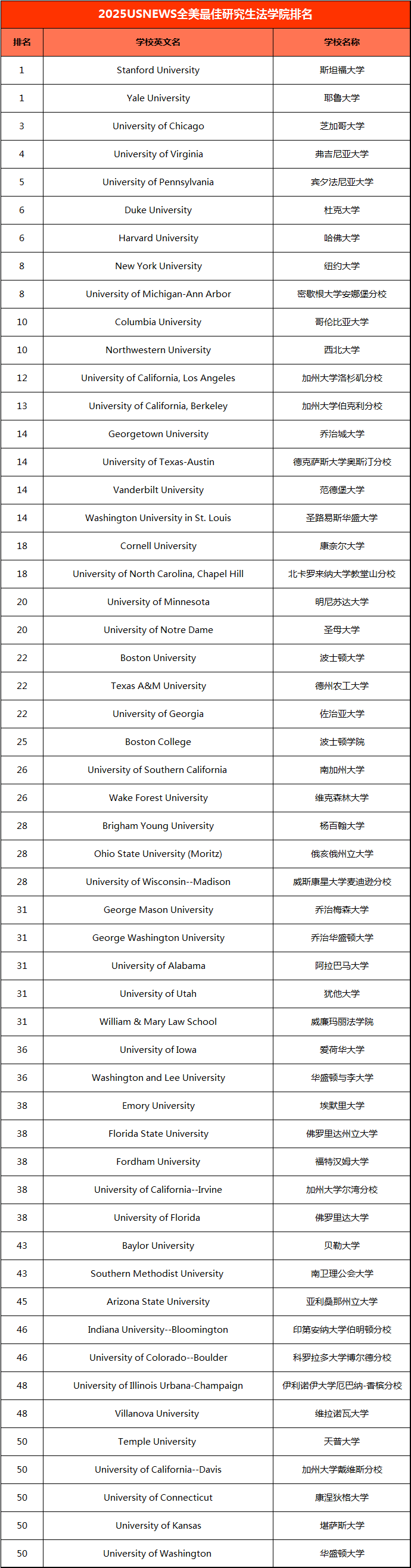 21世纪佳益出国留学 21世纪佳益出国留学
